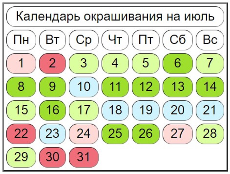 Когда лучше окрашивать волосы по лунному календарю в июле