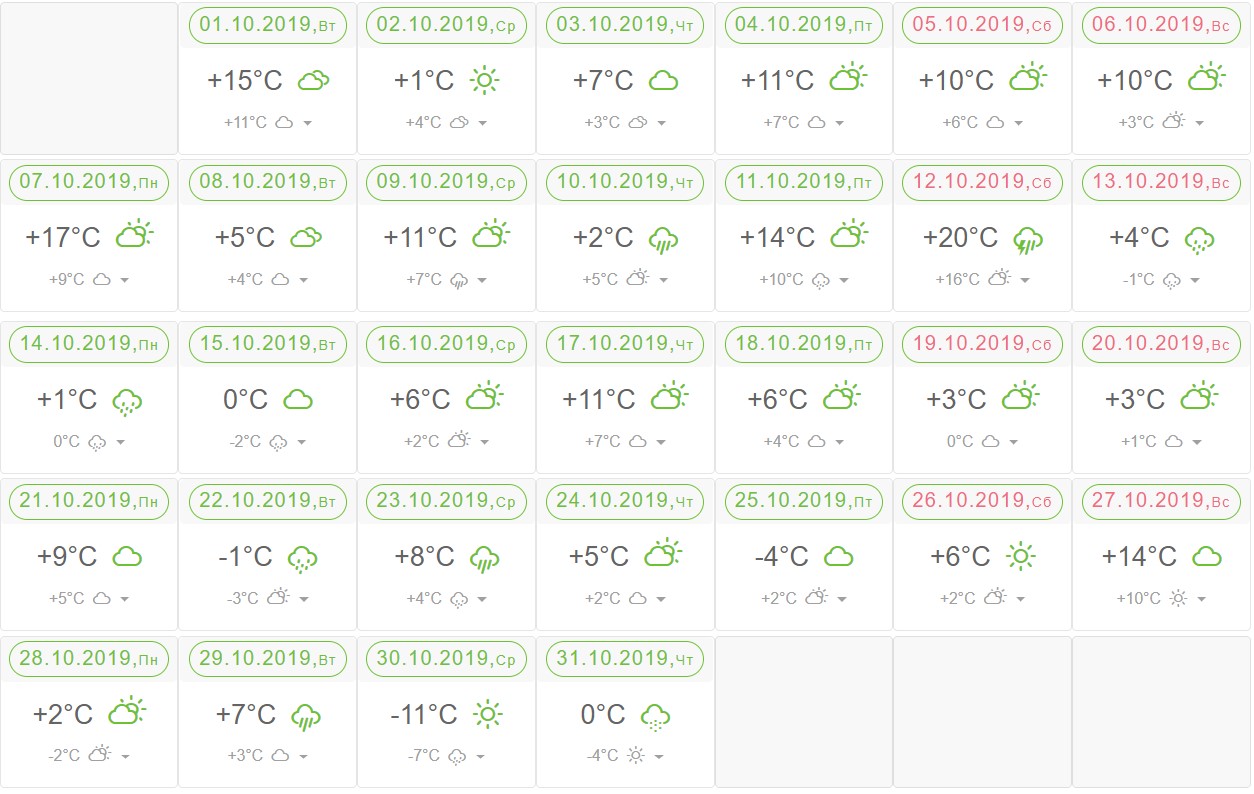 Погода на апрель 2024 в новосибирске точный. Погода на сентябрь 2022. Погода в Новосибирске на июнь 2022 года. Прогноз погоды на апрель 2022. Погода в марте в Крыму в 2021.