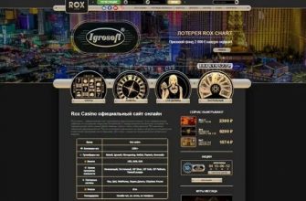 Онлайн Рокс казино: обзор ТОП-3 игровых автоматов