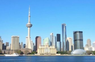 How to Make Business Immigration to Canada Work for You: A Practical Guide
