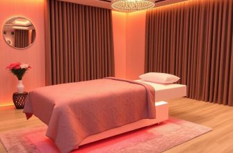 Инфракрасные одеяла и штаны для салонов красоты: что это, как работает и стоит ли внедрять